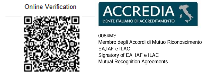 QR CODE ISO